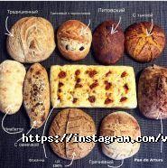 В ритмі традицій, пекарня фото