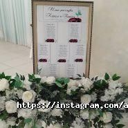 Amur, студія декору фото