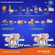 24, аптека фото