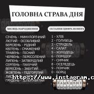 Замкнені, квест-кімната фото