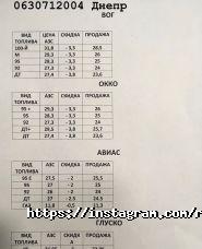 Respekt, станція технічного обслуговування фото