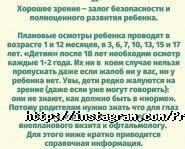 ProЗрение, офтальмологічна практика фото