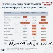 Мир Оптики фото