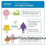 Лоріка, смарт-клініка фото