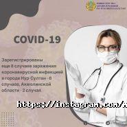 Медицинский университет Астана фото