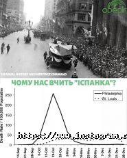 Оберіг, універсальна клініка фото