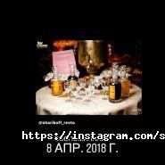 Шарікоff, ресторан фото