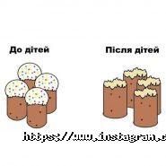 Чомучки, приватний садок фото