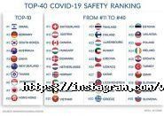 Via Tua, туристичне агентство фото