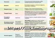 Вертебра, оздоровительный центр фото