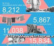 Trend, магазин чоловічого одягу фото