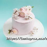 CandyBuffet, онлайн-кондитерська фото