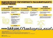 Магарані, туристичне агентство фото