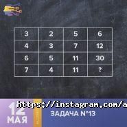 Algorithm, учебный центр фото