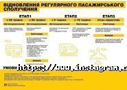 Веста-Трэвел, туроператор фото