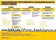Klass Tour, туристичне агентство фото