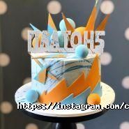 CandyBuffet, онлайн-кондитерська фото