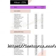 ECosmetology, медико-косметологічний центр фото