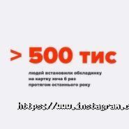 ПриватБанк фото