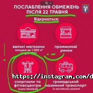 Doctor Fit, фітнес-студія фото