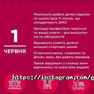GymFit, фітнес-клуб фото