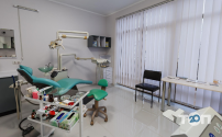 DentalClassic, стоматологія фото