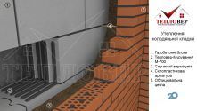 Тепловер, утеплення будинків фото