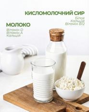 Молоко від фермера, продовольчий магазин фото