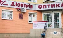 Оптика +/_ диоптрия, оптика фото
