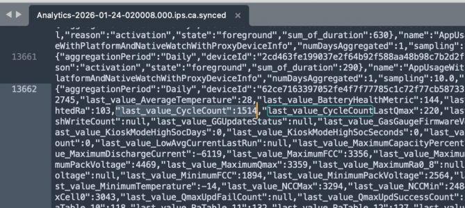Відгуки про “Apple People, мобільна техніка” - фото 2