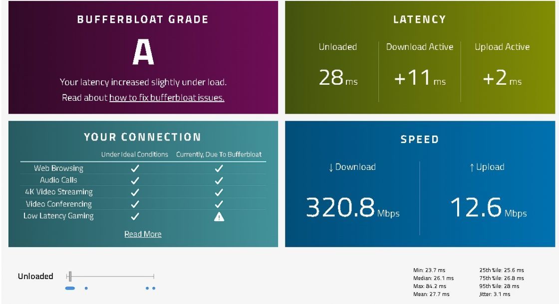 Отзывы о “Home Net, телекоммуникационная компания” - фото 1