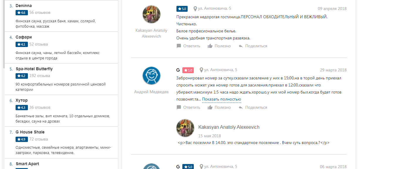 Відгуки про “Катрін, готель” - фото 1