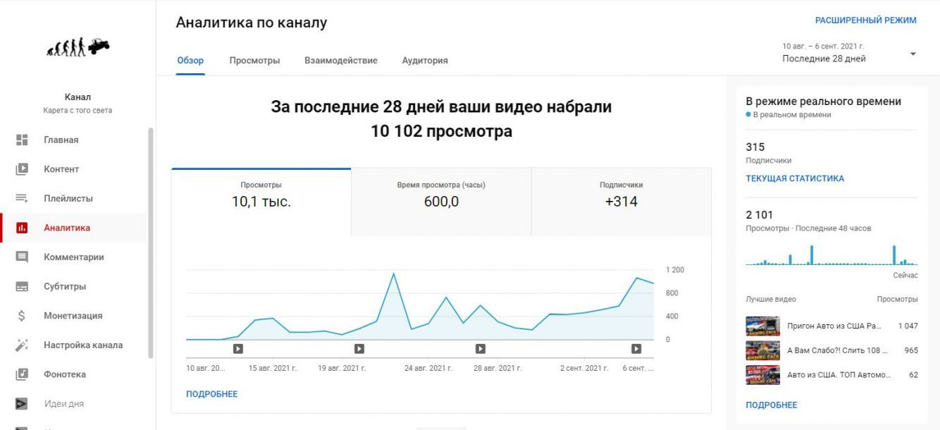 Відгуки про “Prisra, рекламно-маркетингове агентство” - фото 1