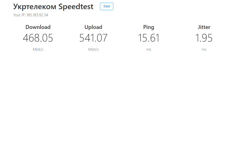 Відгуки про “Датагруп, оператор зв'язку” - фото 1