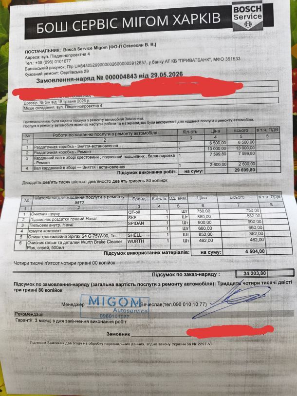 Відгуки про “Bosch Service Migom, СТО” - фото 1