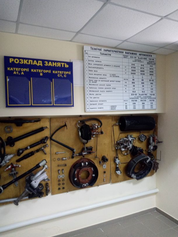 Відгуки про “Політ-авто, мережа автошкіл” - фото 1