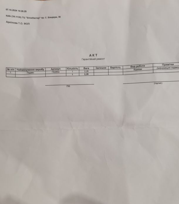 Відгуки про “Золота країна, ювелірний магазин” - фото 1