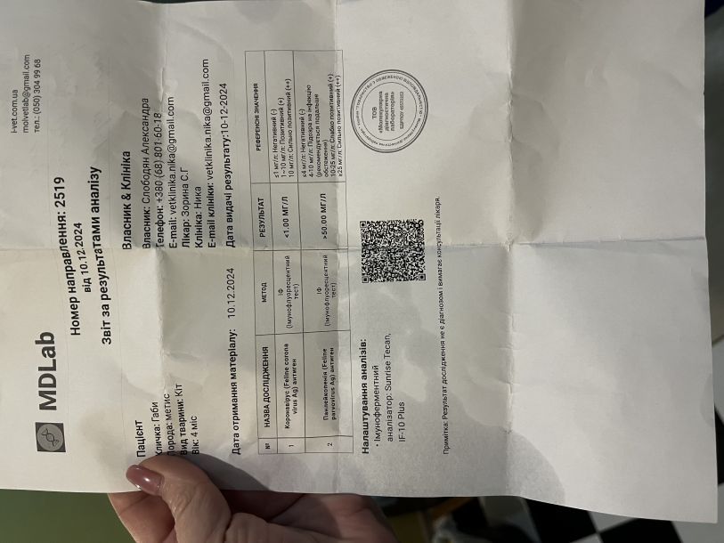 Відгуки про “Ніка, ветеринарна клініка” - фото 1