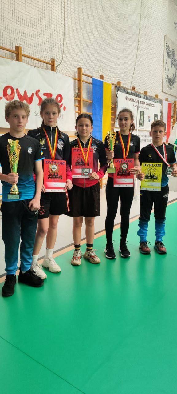 Відгуки про “Ірбіс, спортивний клуб” - фото 1