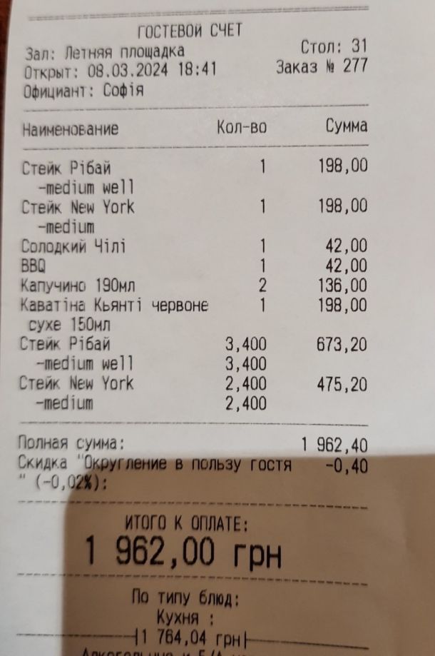 Отзывы о “BIF Pizza and Grill, ресторан” - фото 1