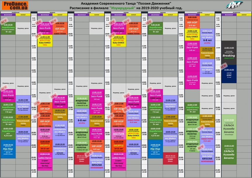 Відгуки про “Поезія руху, школа сучасного танцю” - фото 1