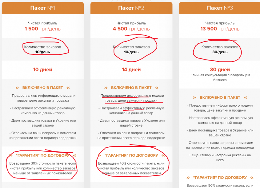 Відгуки про “Ready Business, послуги зі створення та просування бізнесу” - фото 2