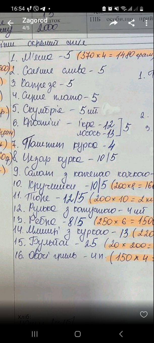 Отзывы о “Zagorod, ресторан” - фото 2