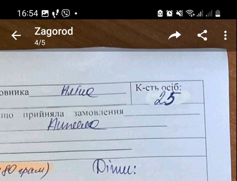 Отзывы о “Zagorod, ресторан” - фото 1