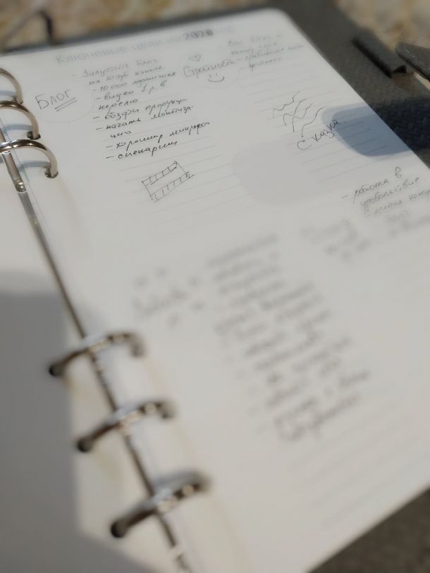 Відгуки про “ПланЄ, магазин авторських щоденників” - фото 1