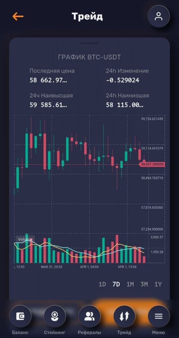 Відгуки про “Ciclex, операції на криптовалютному ринку” - фото 1