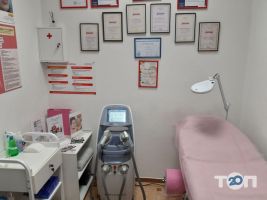 Лазерхауз відгуки Лазерхауз відгуки фото