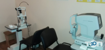 Центр обновления зрения доктора Жабоедова Д.Г. отзывы фото