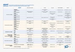 відгуки про Пмп Відар фото