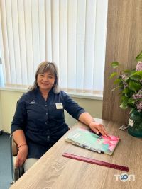 відгуки про Сіліцея фото